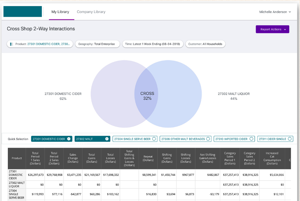 84.51 product screenshot