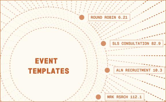 Calendly case study